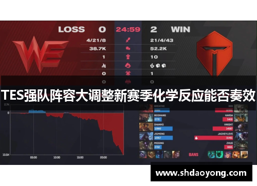 TES强队阵容大调整新赛季化学反应能否奏效